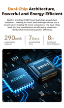 2026 4K HD AI Smart Glasses Chat GPT 800MP Camera Bluetooth Call 290mAh Battery 32GB Voice Assistant Control Smart Glasses 2026